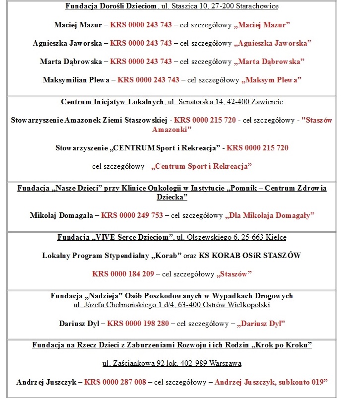 Zostaw 1% w Staszowie - edycja 2021