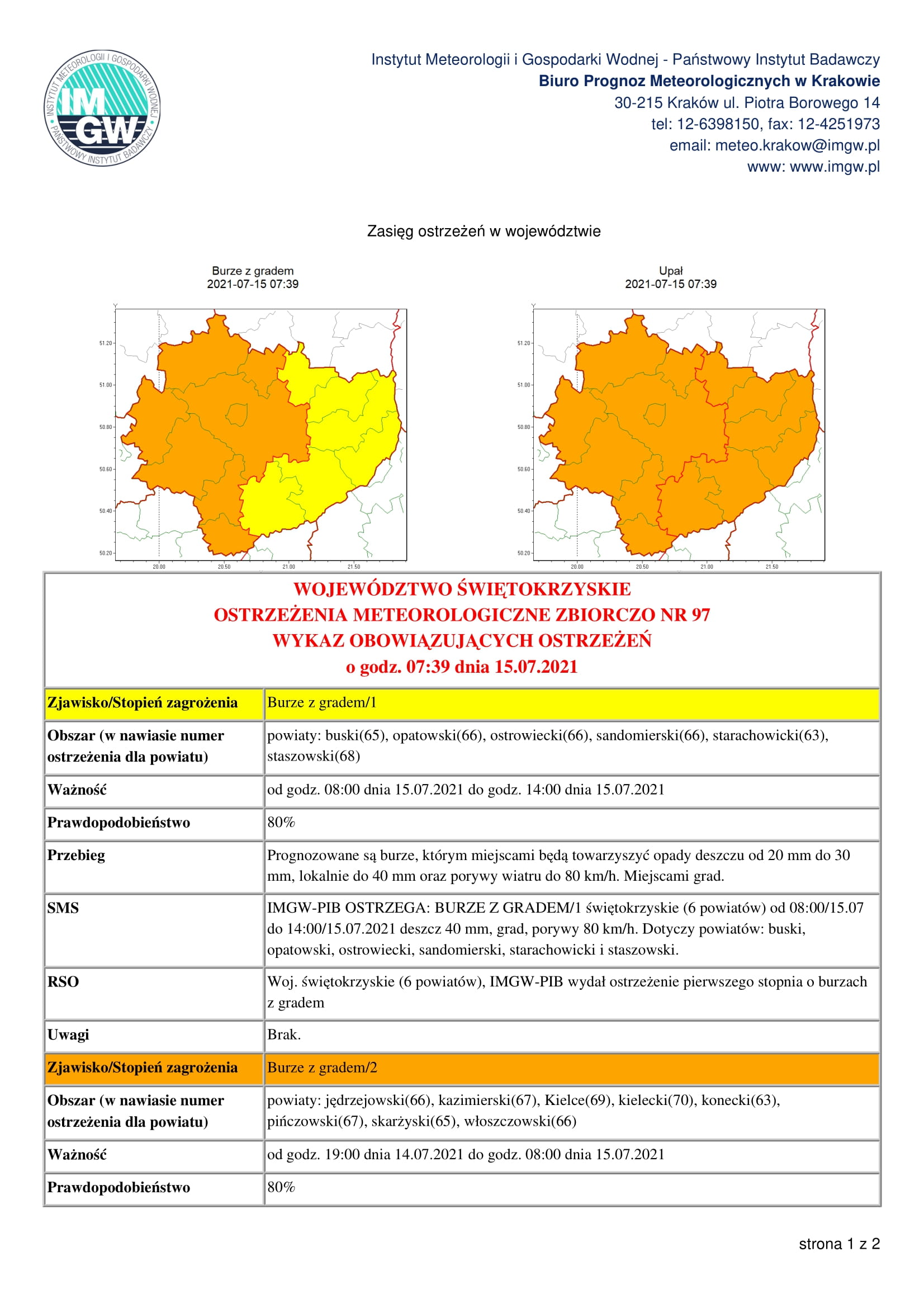 OSTRZEŻENIA METEOROLOGICZNE ZBIORCZO NR 97 WYKAZ OBOWIĄZUJĄCYCH OSTRZEŻEŃ o godz. 07:39 dnia 15.07.2021