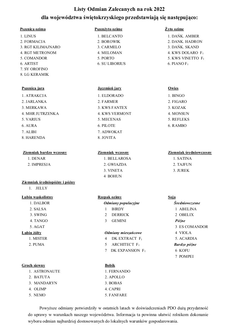 Informacja: Lista Zalecanych Odmian (LZO) do uprawy na obszarze województwa świętokrzyskiego na rok 2022 dla pszenicy ozimej, pszenicy jarej, pszenżyta ozimego, żyta ozimego, jęczmienia jarego, owsa, ziemniaków: bardzo wczesnych, wczesnych, średniowczesnych i średniopóźnych, łubinu wąskolistnego, łubinu żółtego, rzepaku ozimego i odmian mieszańcowych, grochu siewnego, bobiku i soi.