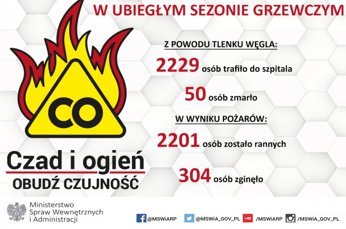 Na zdjęciu plakat informacyjny dotyczący kampanii